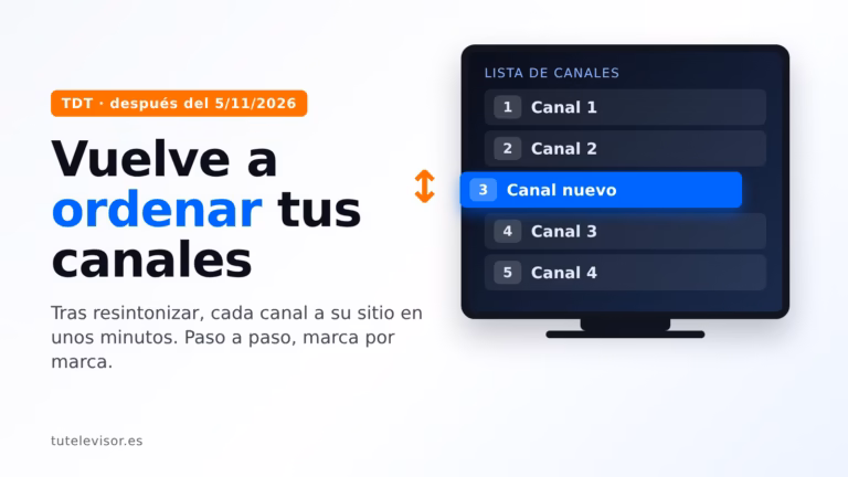 Ilustración: lista de canales de la TDT en un televisor con un canal cambiando de posición